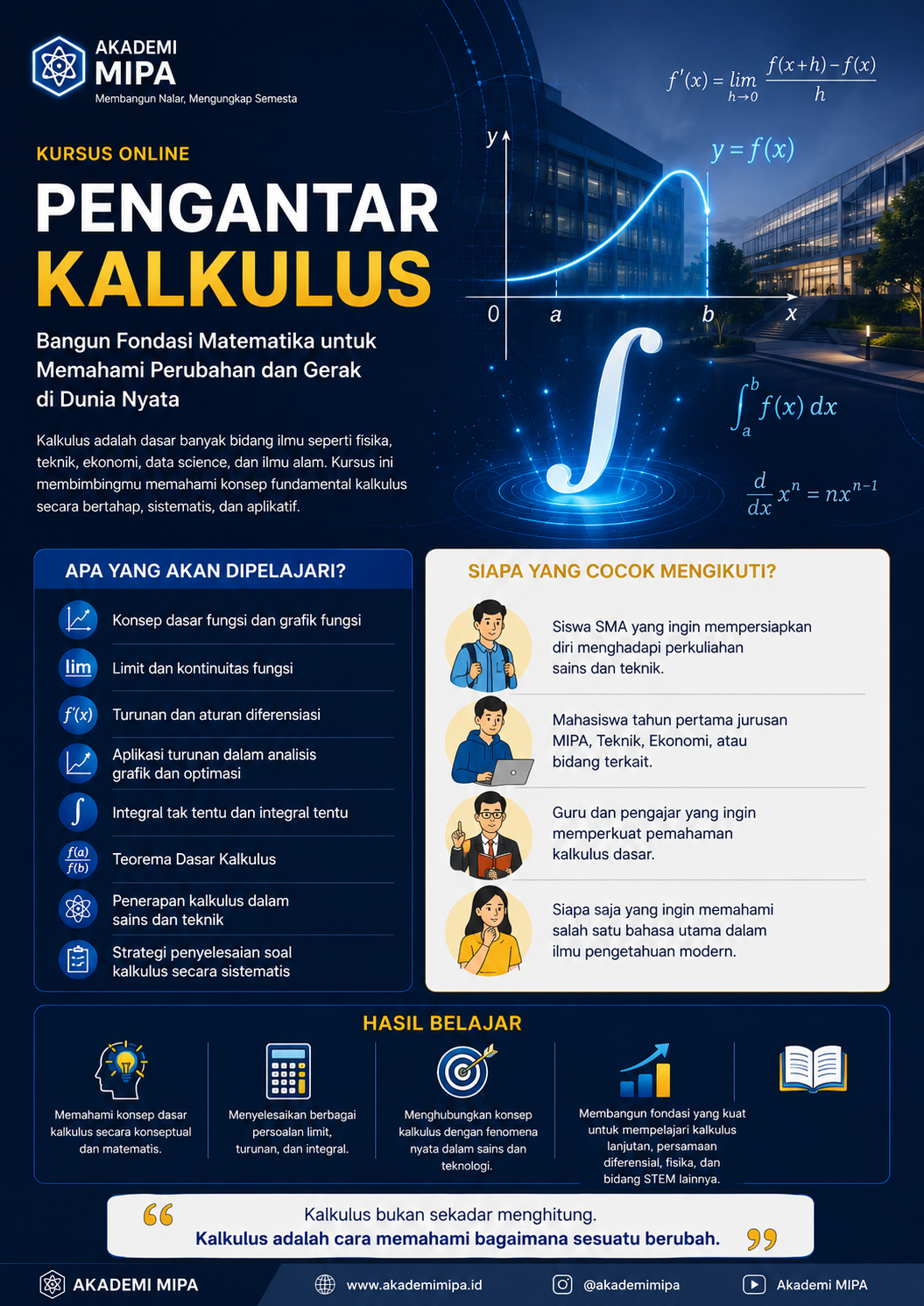 Pengantar Kalkulus